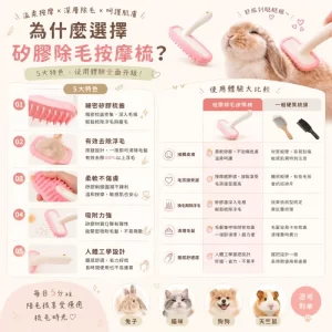 Alternative view of 兔子矽膠梳 兔兔換毛期除毛刷 溫和不傷皮膚按摩梳 小動物廢毛梳 兔用品 衣服沙發清理浮毛 擼兔神器